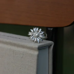 Mini Daisy Ring-S925 Sterling Silver April Birth Flower Jewelry 02 Mini Daisy Ring S925 Sterling Silver April Birth Flower Jewelry 02